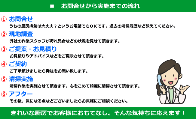 福岡の厨房排気設備清掃・掃除・フード・グリスフィルター・V型フィルター取付枠・防火ダンパー・排気ファン・ダクトの清掃・床及び壁面清掃